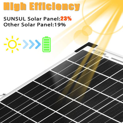 20W একক সৌর প্যানেল ধ্রুবক কর্মক্ষমতা জন্য 3% শক্তি সহনশীলতা সঙ্গে